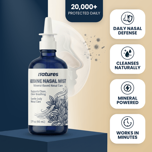 Natures® - Iodine Nasal Mist