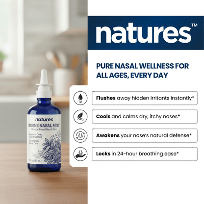 Natures® - Iodine Nasal Mist