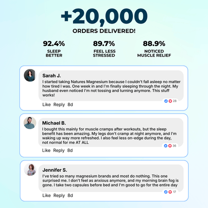 Natures® - 8-in-1 Magnesium Complex