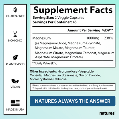 Natures® - 8-in-1 Magnesium Complex